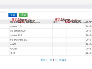 軟件售后問(wèn)題登記管理系統(tǒng)源碼解析 網(wǎng)絡(luò)技術(shù)服務(wù)的核心支撐